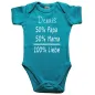 Preview: Baby-Body 100% Babyname Formel Design