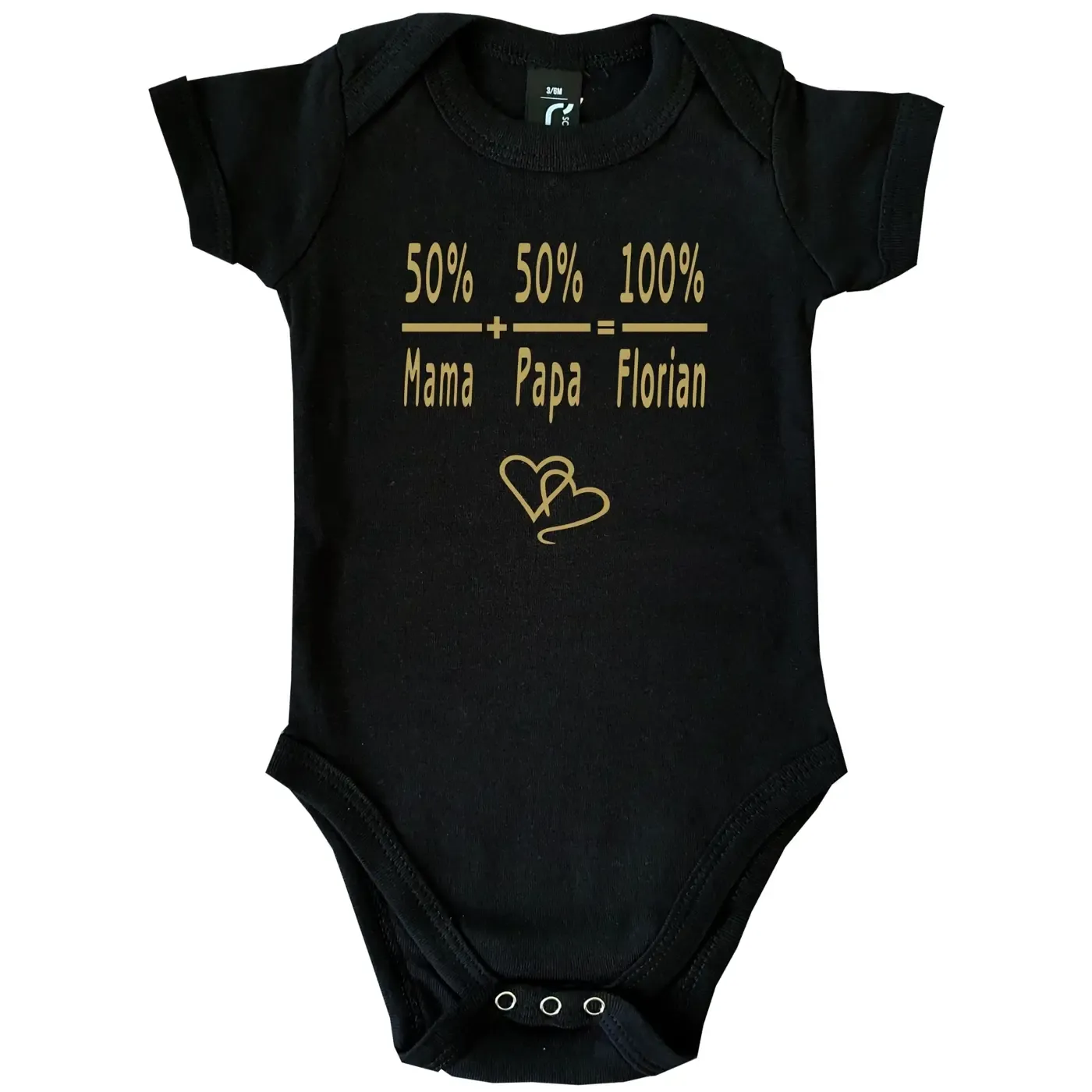 Babybody Formel Grafik